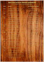 ecu 260818 honour boards & plaques 5-(WEB ONLY)